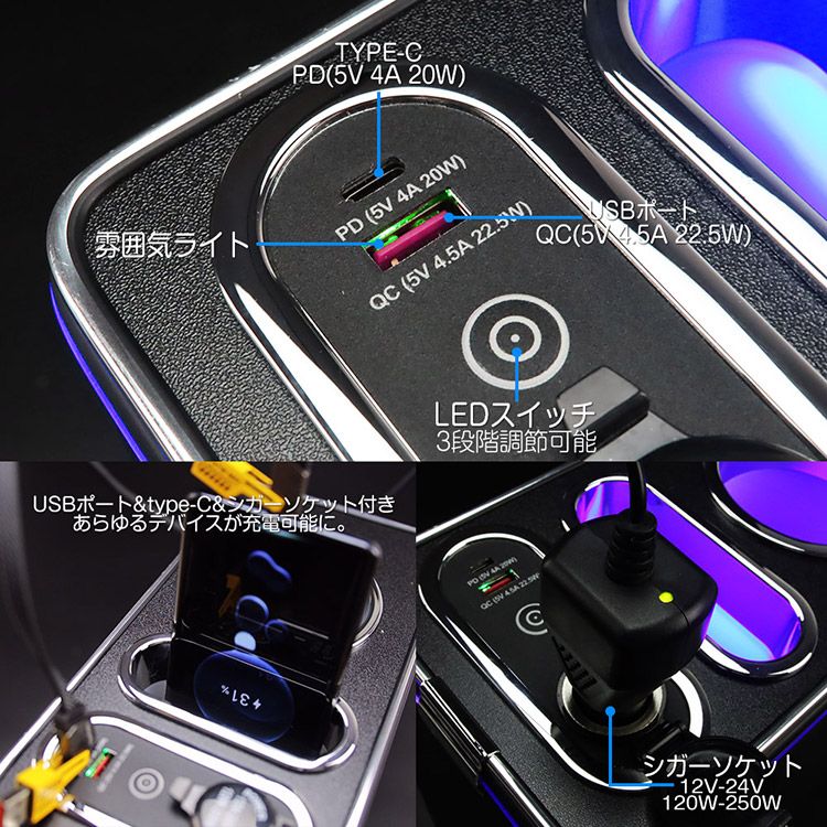 Type-C