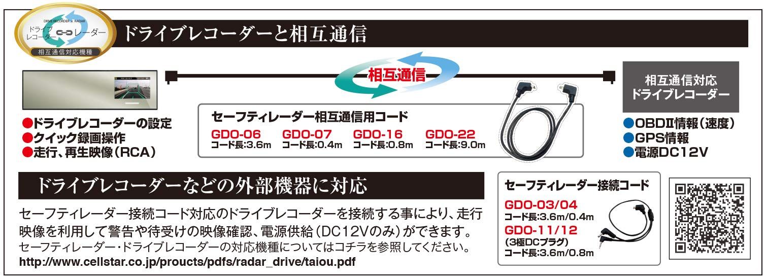 WiFi機能