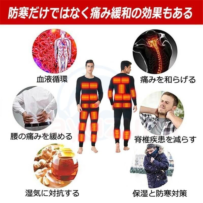 7|11|14|22|24箇所発熱