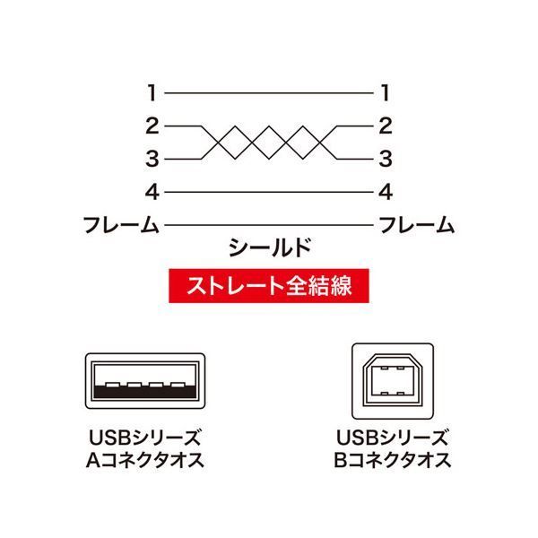 5個セット】 サンワサプライ USB2.0ケーブル 0.6m ホワイト KU20-06HK2X5