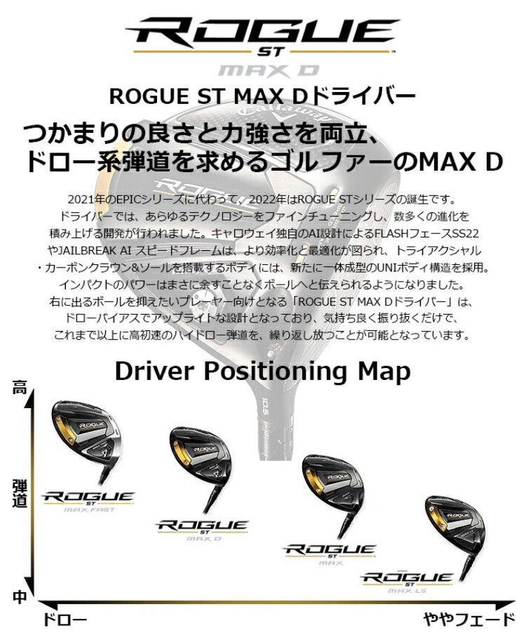 レフティ】［未使用/日本正規品］ローグst max Dドライバー /ヘッド