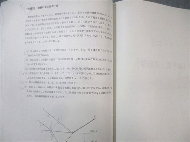 河合塾 トップレベルコース 物理(問題編)/演習 2024 計2冊
