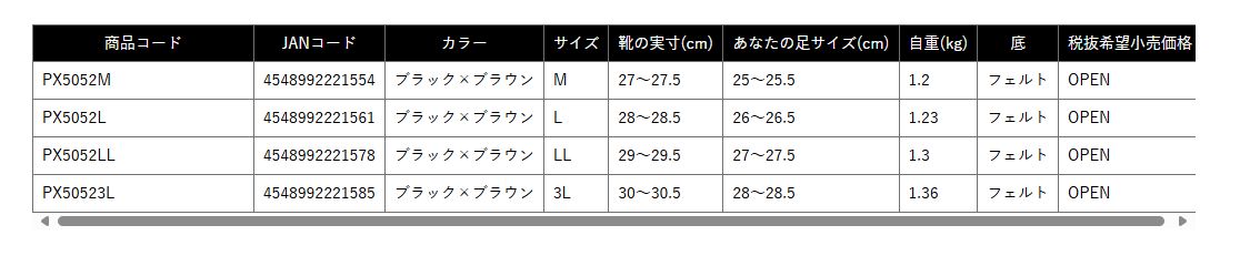 3L