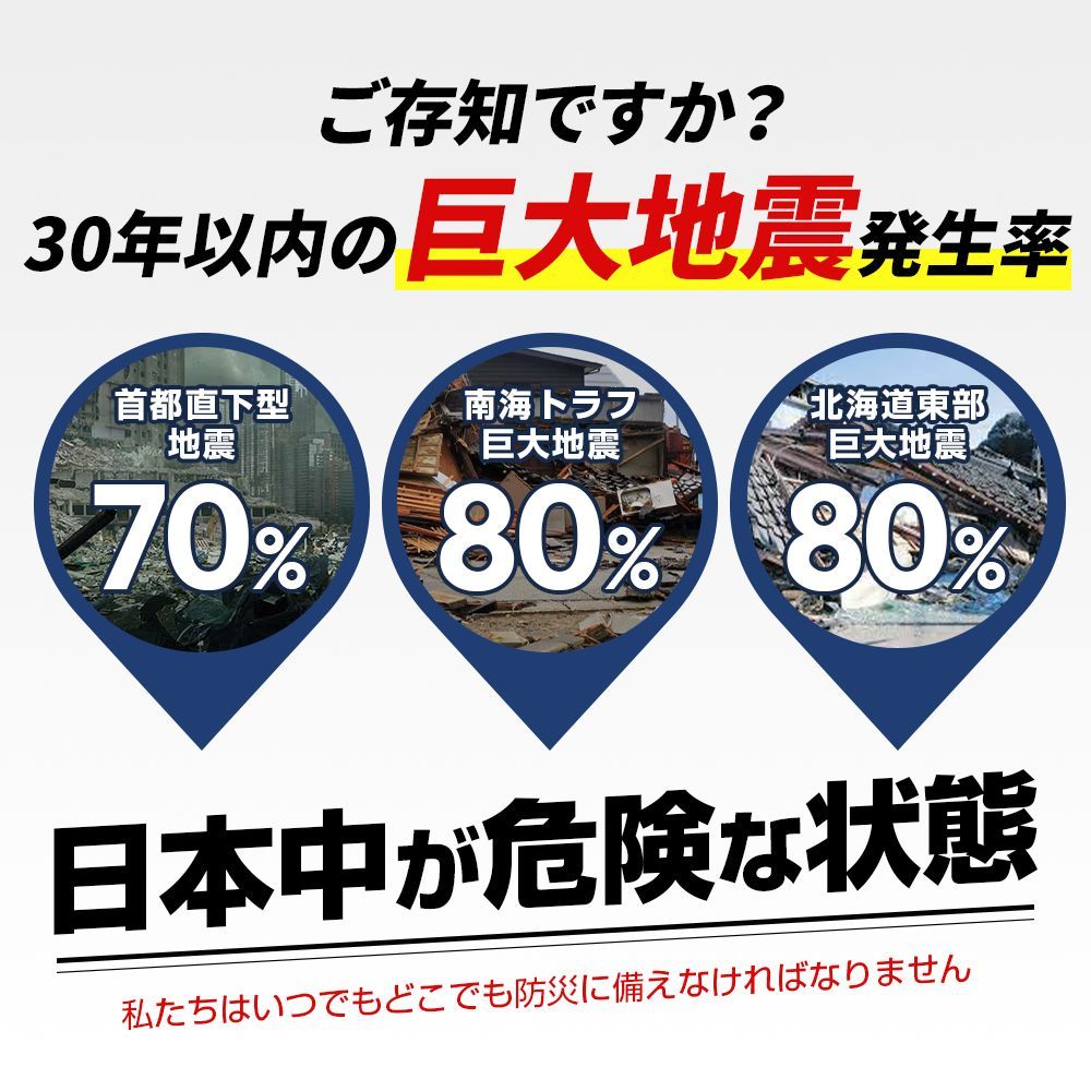 防災用品 防災グッズ