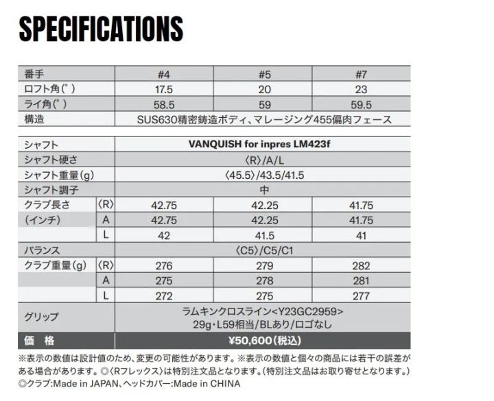 インプレス ドライブスター