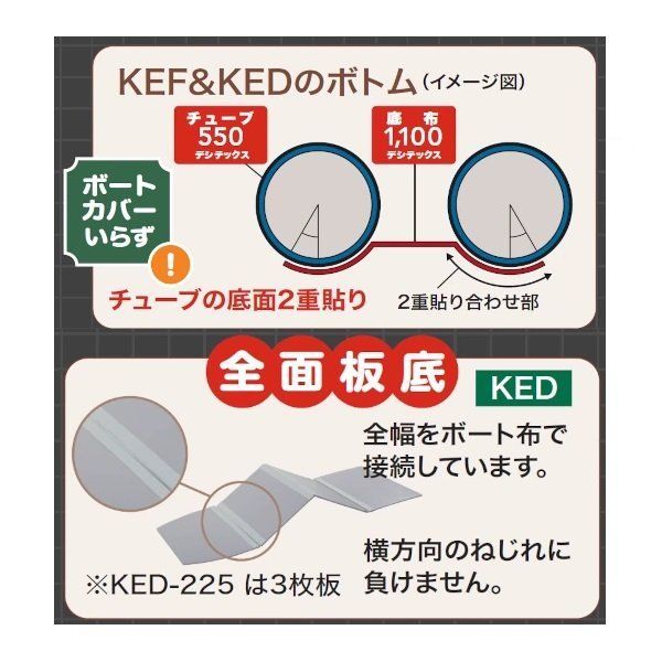 ジョイクラフト KED-270