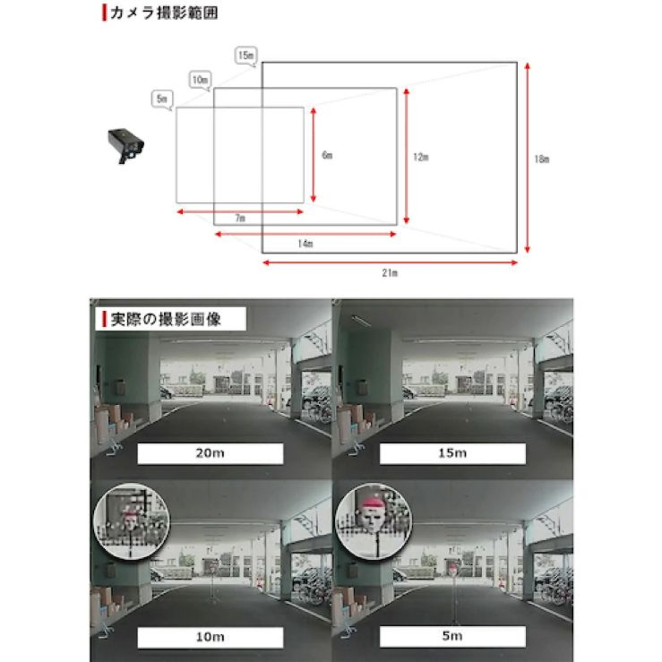 朝日電器 ELPA CMS-C70 増設カメラIP54 CMSC70 【公式通販】