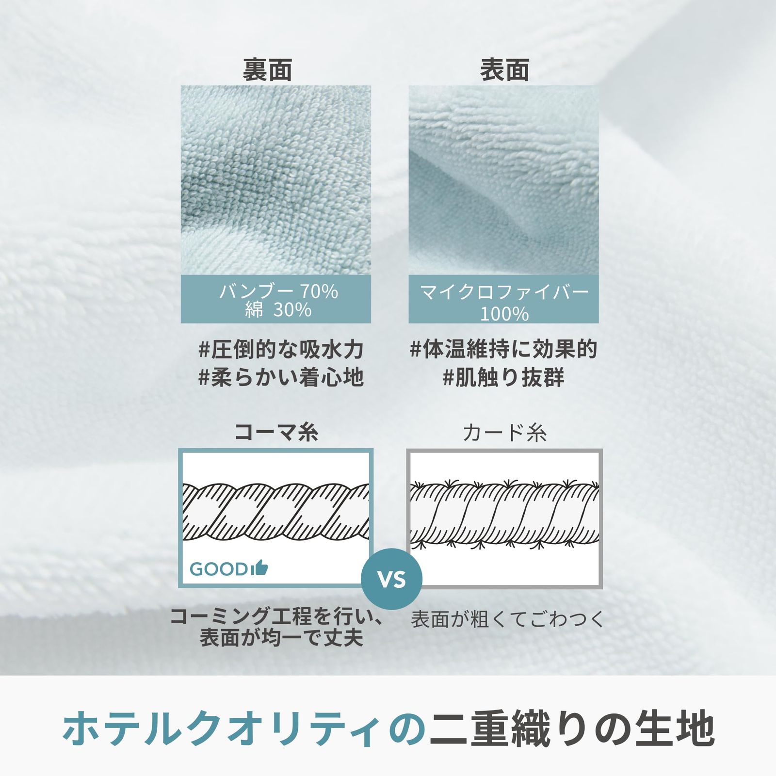  コニーベビーフードタオル Konny エコテックス認証 湯冷め防止 柔らか 吸水性 バスタオル お風呂 プール 沐浴 フード付き バスポンチョ ふわふわ 赤ちゃん 0歳～3歳 ピンク Medium ベビーバスローブ お風呂用品