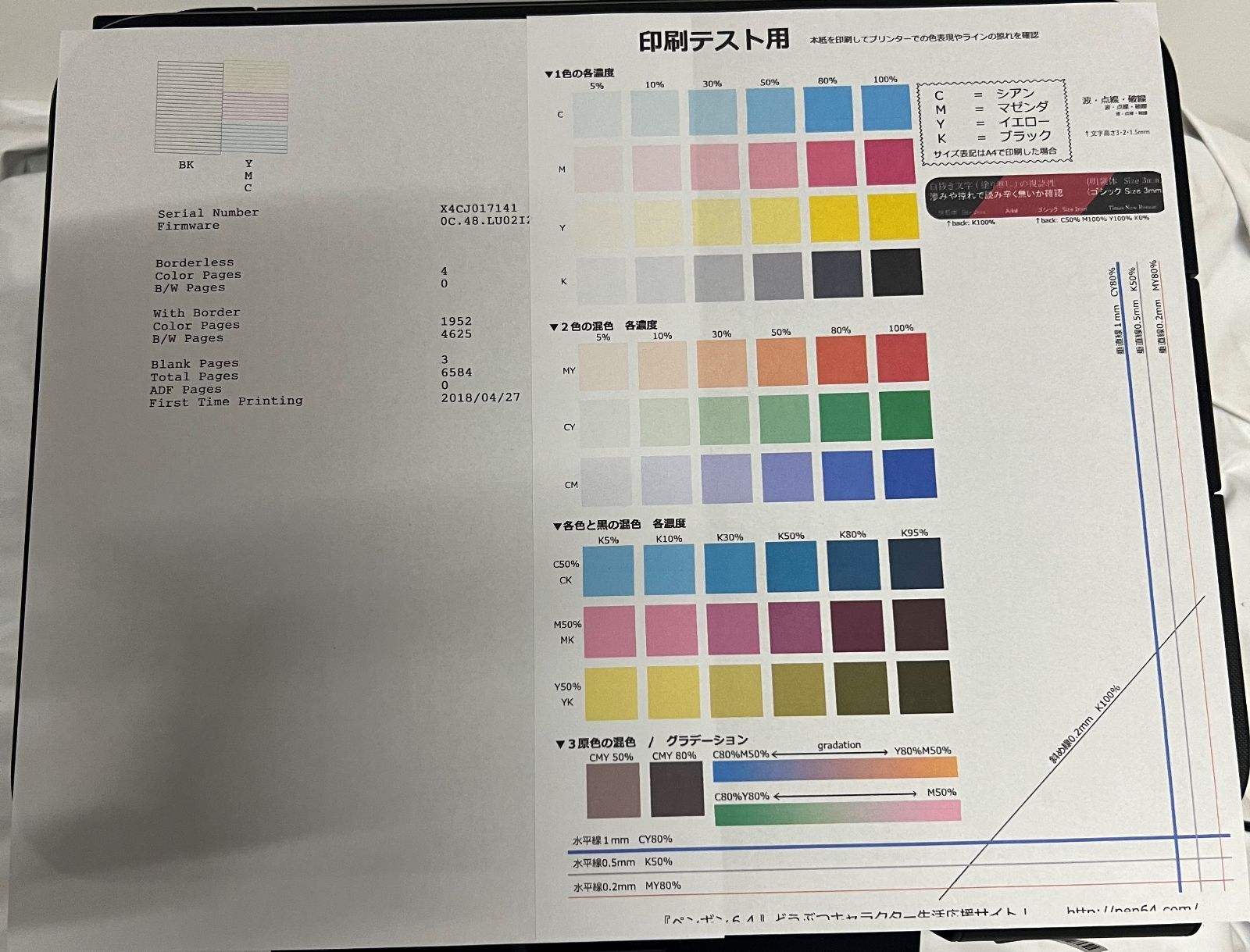 印刷枚数6584枚【動作確認済み】EPSON エプソン EW-M670FT