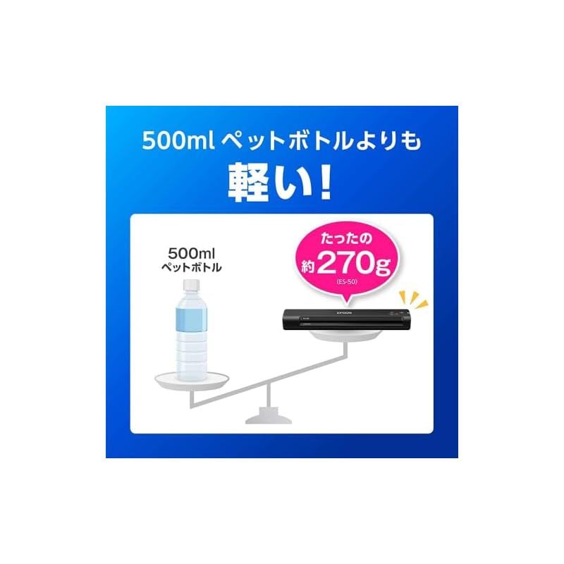 スキャナー