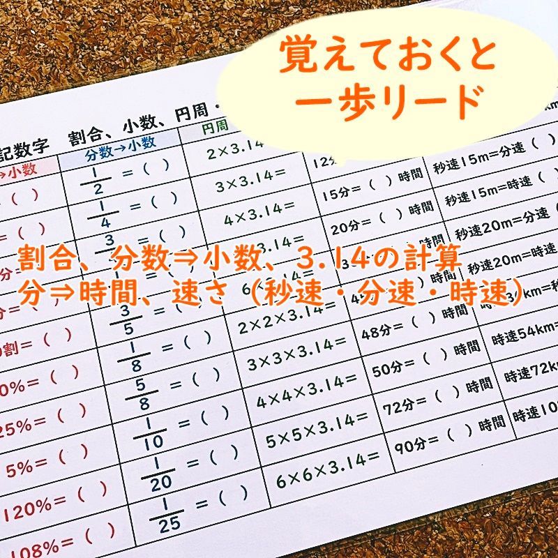 ☆【013】小学生算数 絶対覚える暗記数字１００、ゴロ合わせ B５ 中学 