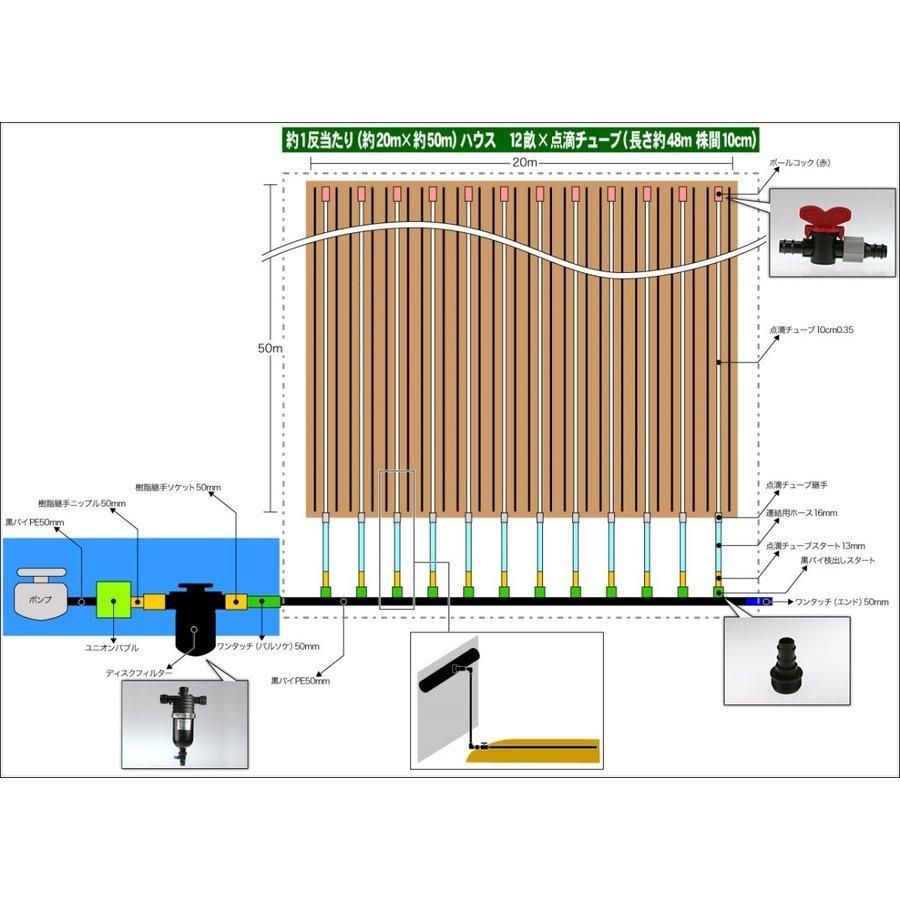 四万十チューブ ピッチ 30cm 厚さ 0.25mm 長さ 1000m 点滴灌水チュ−ブ YUZUMIYA_COM