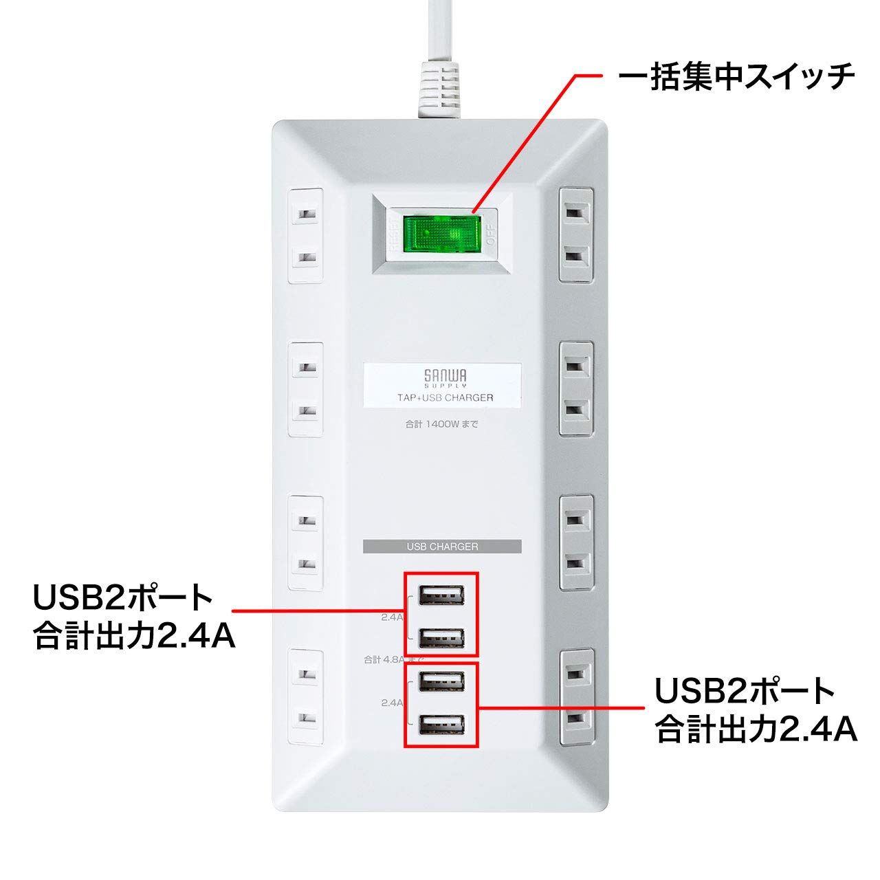 ×4ポート 2Pプラグ
