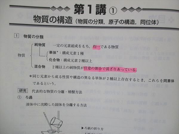 東進 スタンダード化学 理論化学/理論・無機化学/有機化学 通年セット