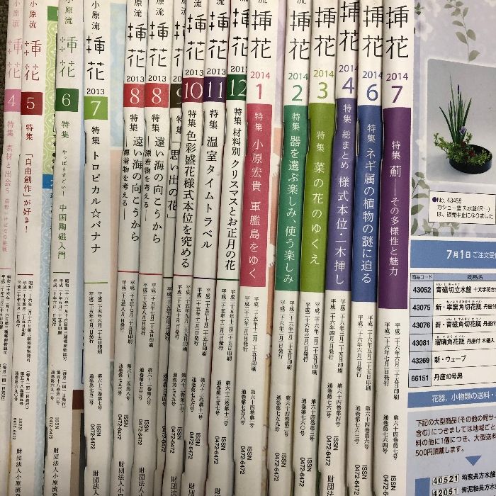 2008年 2013年