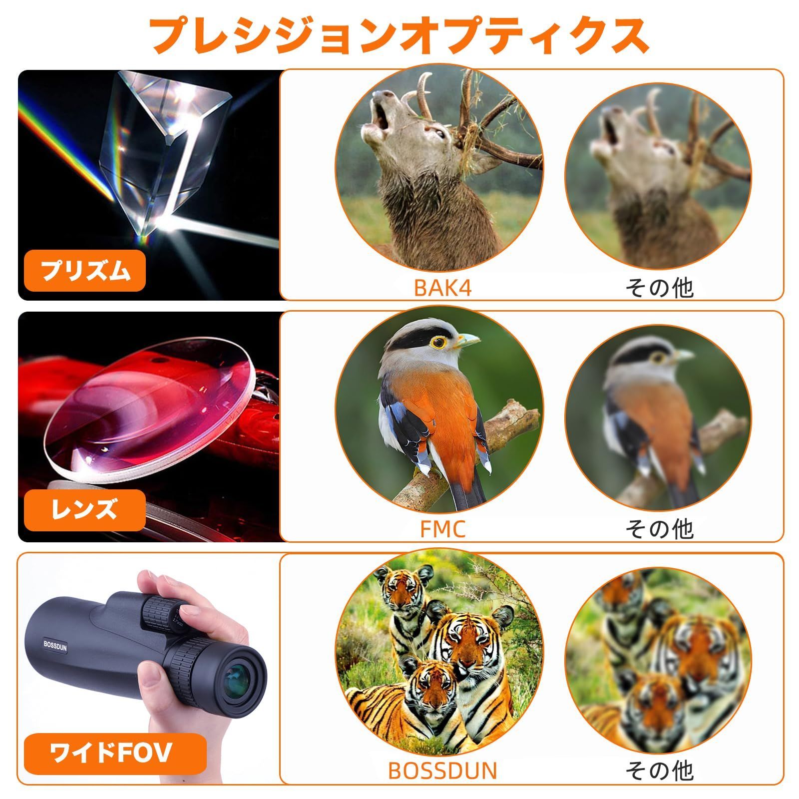 望遠レンズ 美術館