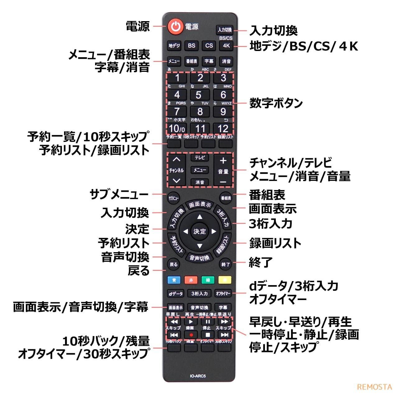 アイリスオーヤマ テレビ リモコン 電池付 LT-ARC5 LT-ARC2 LT-ARC3 LT-ARC7 LT-ARC9 32WB10P  40FB10P 43UB10P 50UB10P 55UB10P 65UB10P LT-24B320 43UB10PB - メルカリ