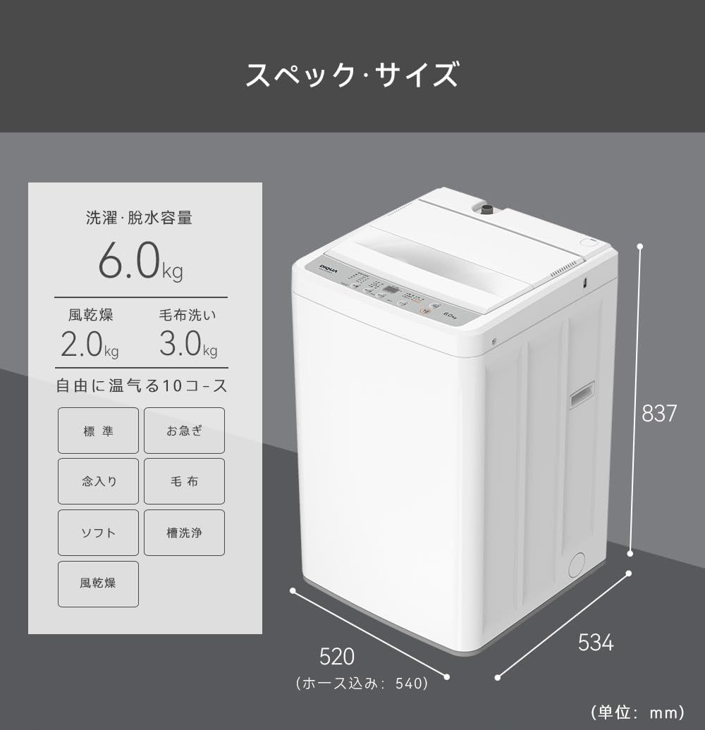 コンパクトボディ