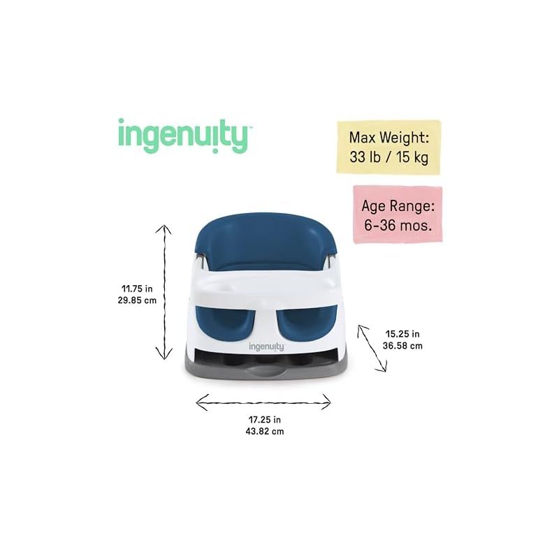 Ingenuity