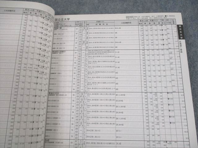 割り引き Guideline１２月号〔河合塾〕 agapeeurope.org