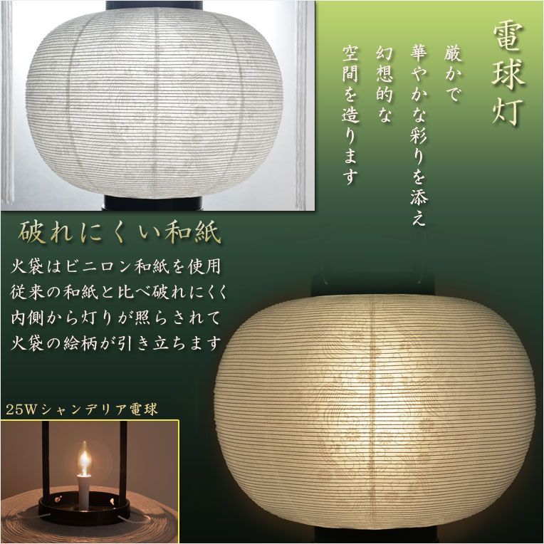 白紋天 和紙一重