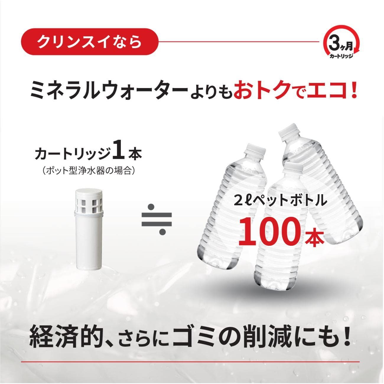 カートリッジ計2個入り 本体CP012W-WT
