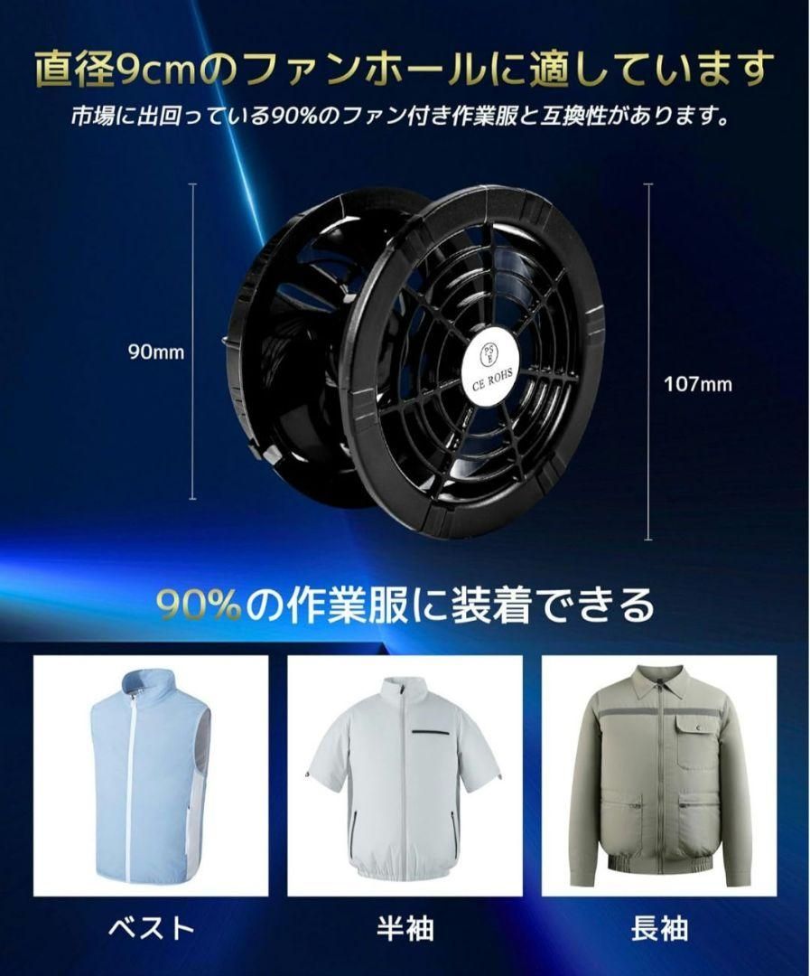 大特価】ファンバッテリーセット 40V/30000mAh 空調作業服 PSE認