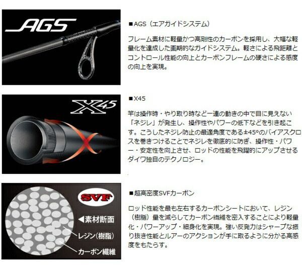 ダイワ ロッド ソルティスト ST-EG79L-DRY(エメラルダス) ダイワ(Daiwa