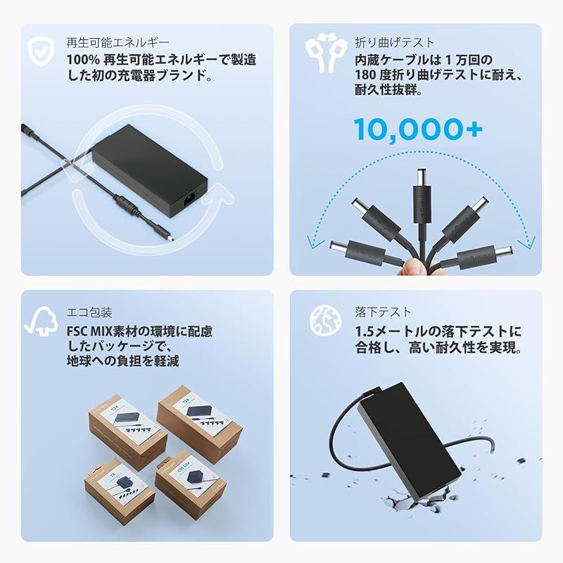 ACアダプター 330W