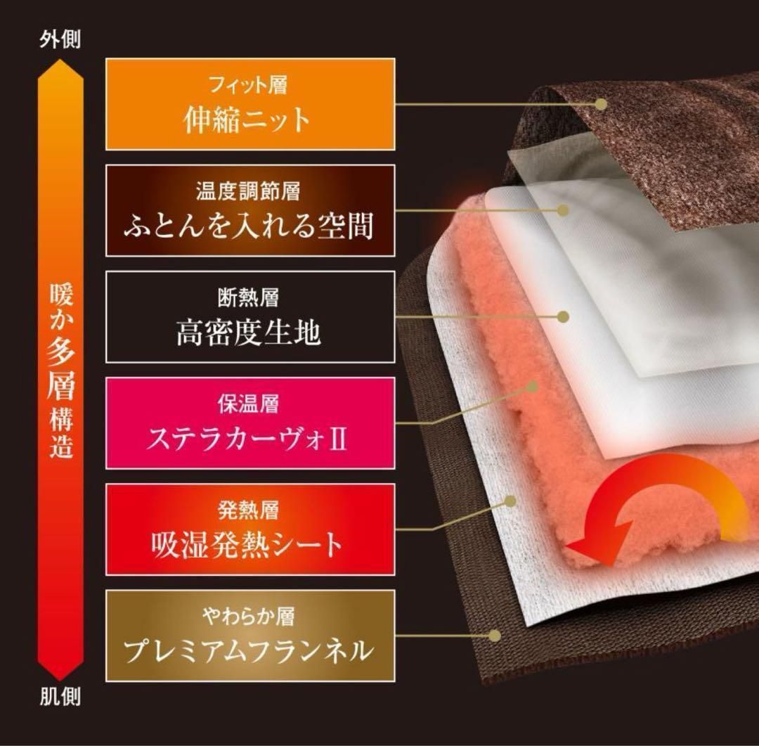 カバー オールインワン