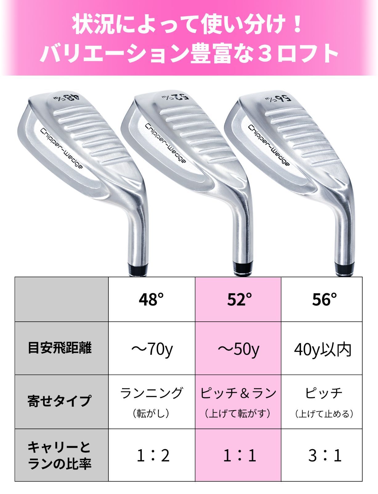 FLIT-BOX 製造直販ゴルフ屋