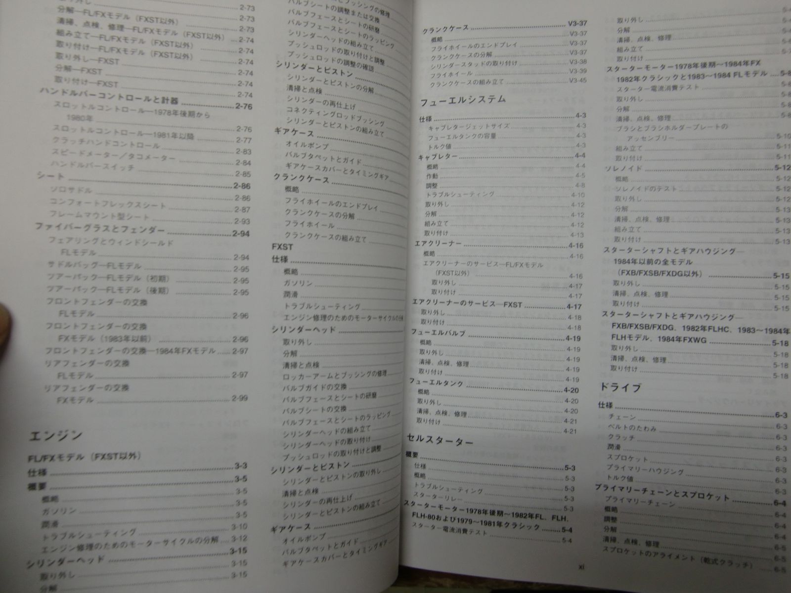 ハーレー サービスマニュアル ハーレーダビッドソン純正 78年～84年