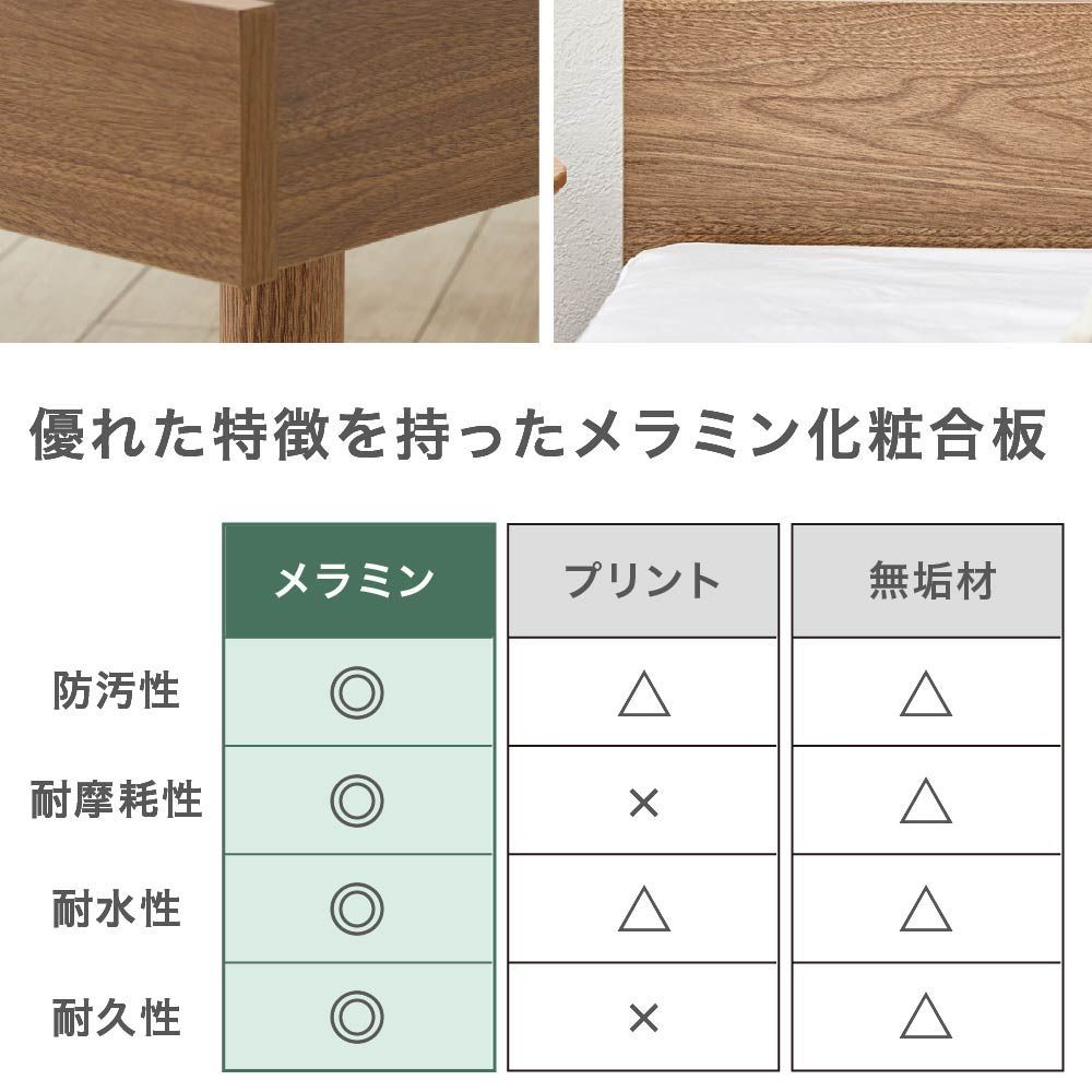 宮付き