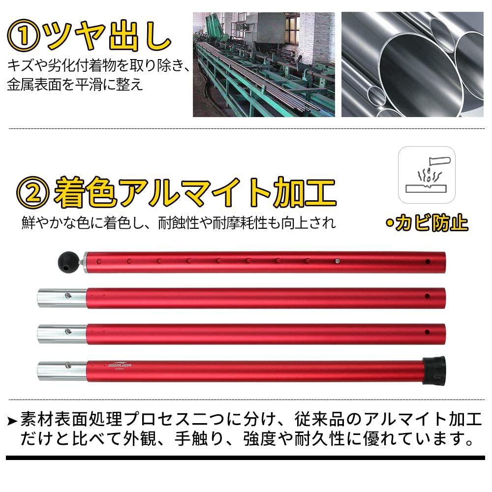 分割式 プッシュボタン式