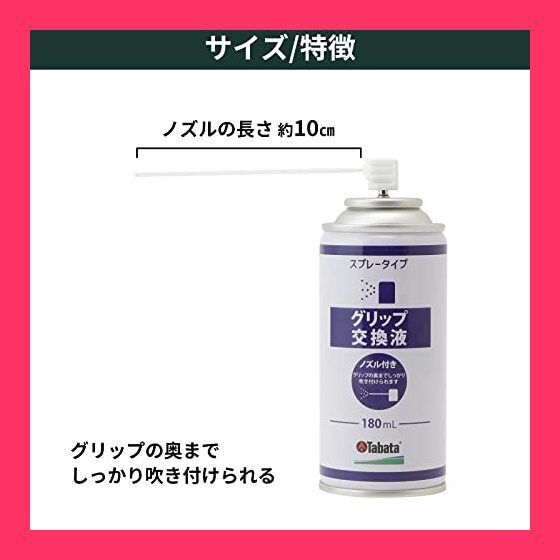 (未使用･未開封品)　Tabata(タバタ) ゴルフ グリップ交換 キット ゴルフメンテナンス用品 グリップガイド GV0603 gsx453j Amazon | Tabata(タバタ) ゴルフ グリップ交換 キット 初心者