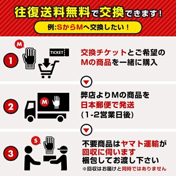 野球手袋 当て革補強