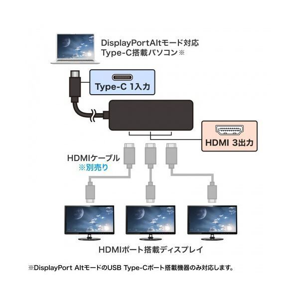 4K対応