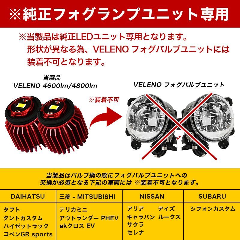 イエローフォグ