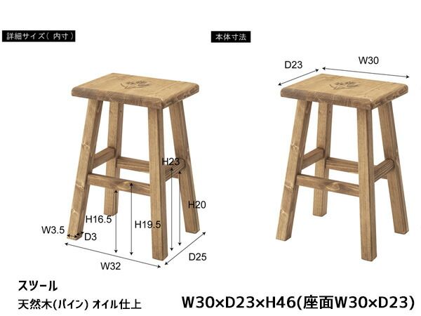 スツール角