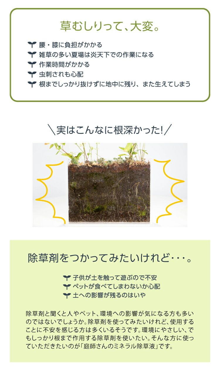 天然成分 園芸