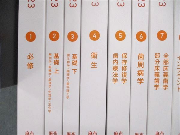 UJ85-003 麻布デンタルアカデミー 歯科医師国家試験 過去問題集 実践