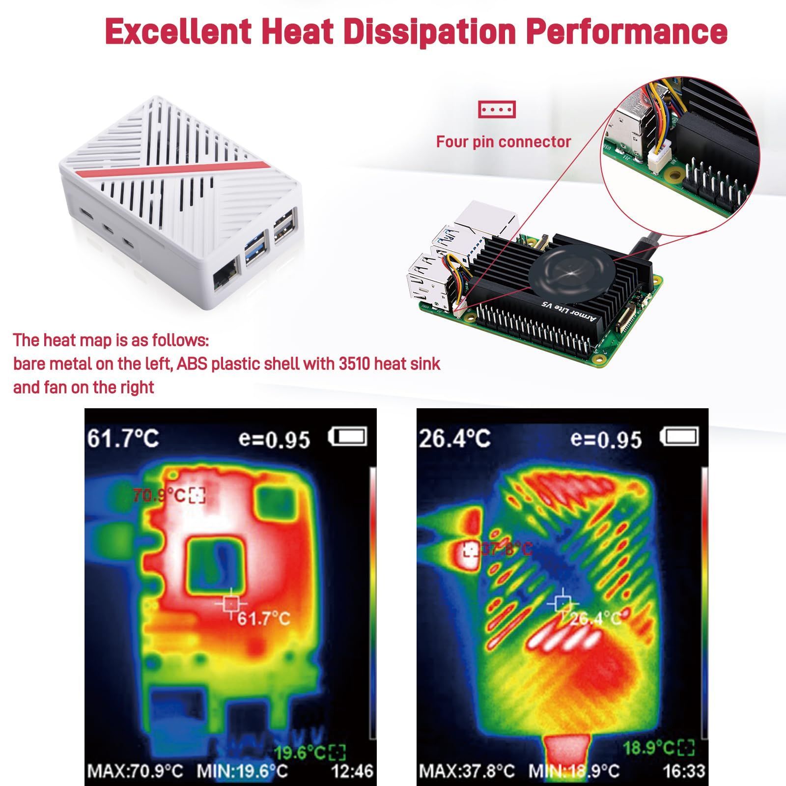 Raspberry pi 5 4gb ケース付き Amazon.com: GeeekPi Case for Raspberry Pi 5, with Armor Lite V5