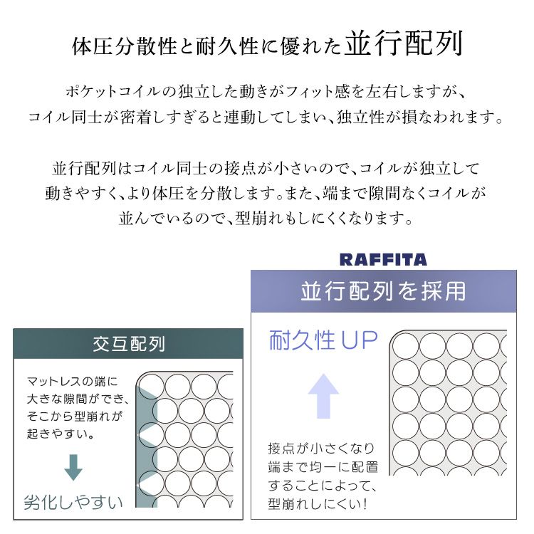 パイン材高さ2段階調整脚付きすのこベッドポケットコイルマットレスダブル