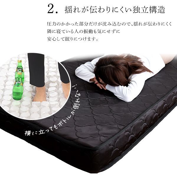 特許技術の圧縮梱包