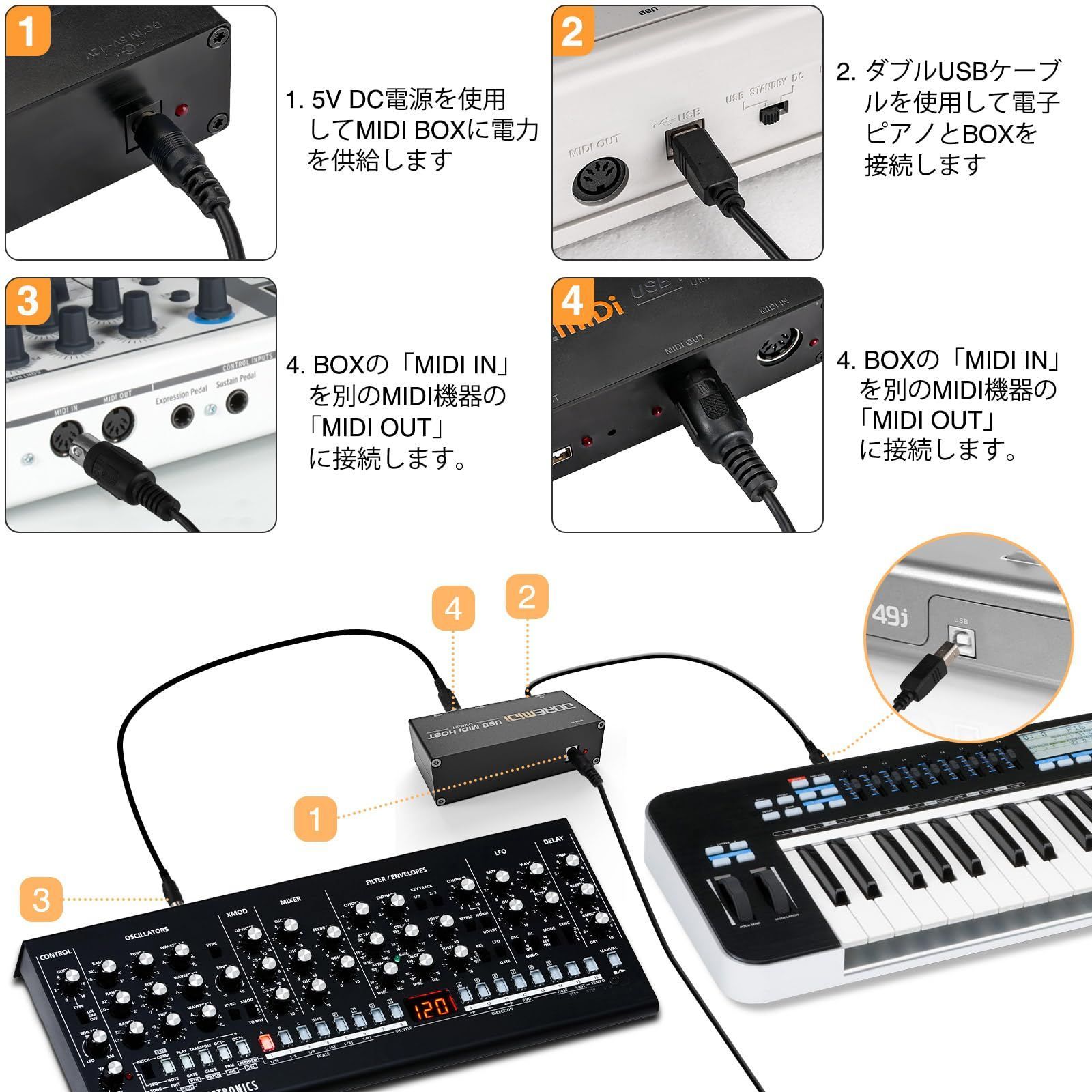 ブラック MIDIインターフェイスからMIDIコンバーター UMH-21 M
