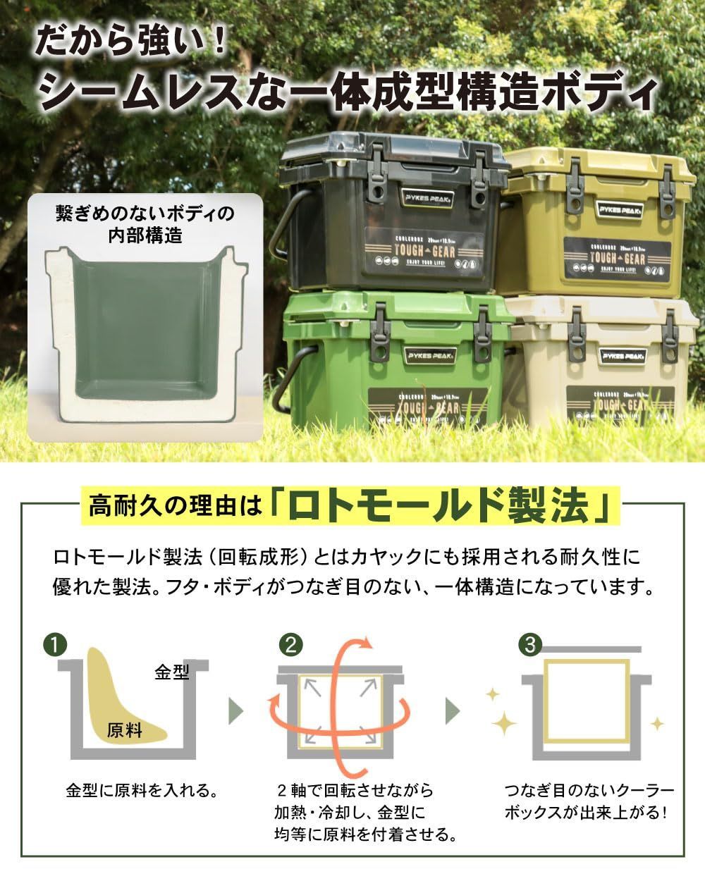 BBQ ピクニック