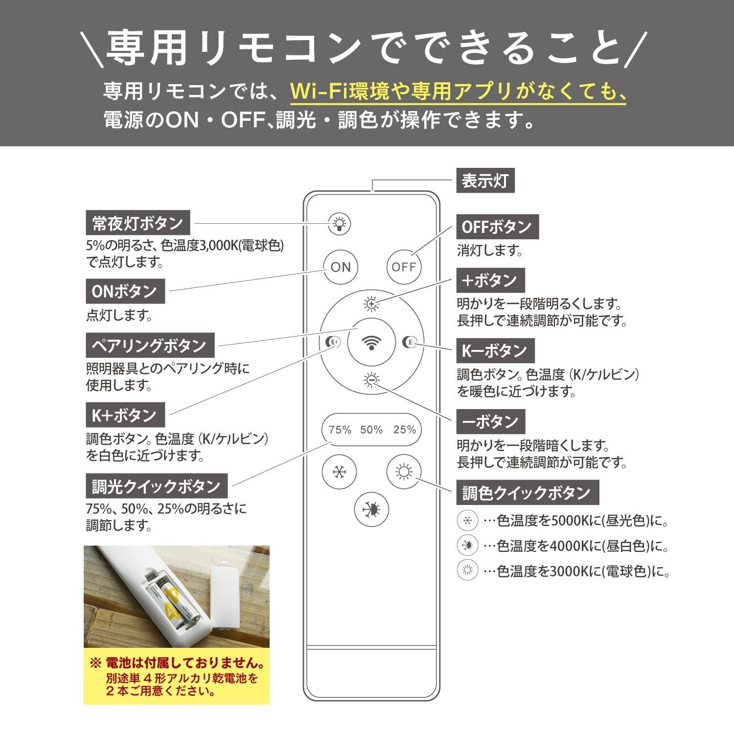 新着商品 スポットライト リモコン付き エジソンスマート ビーム角調節タイプ ダクトレール用 ホワイト LED一体型 調光 調色 スマート照明