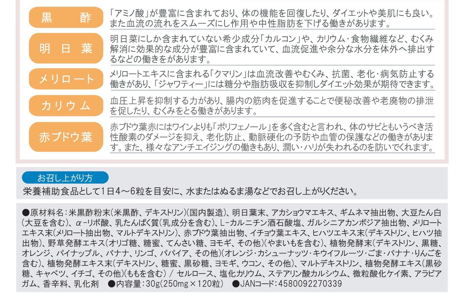 スピードシェイプ ボトムスレンダー シュット 健康 サプリメント 人気