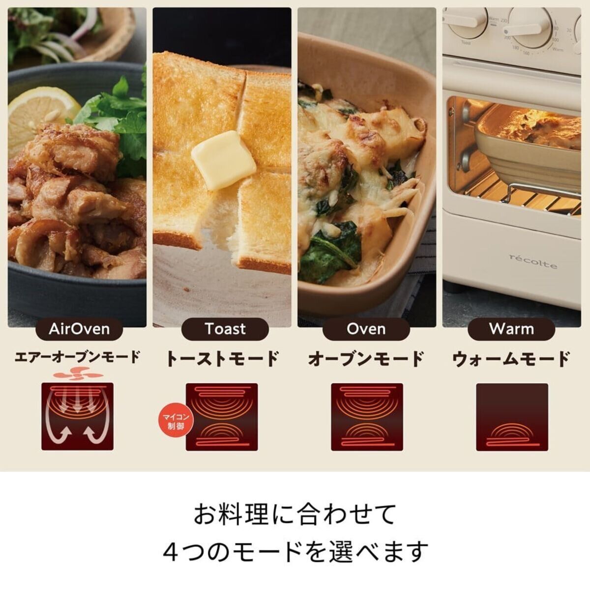 倉庫直送 レコルト