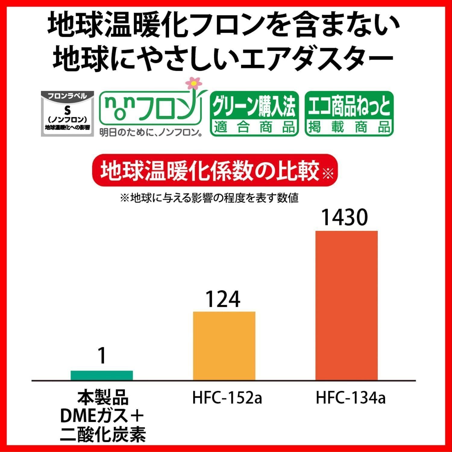 人気商品】ナカバヤシ(Nakabayashi) フエルネット エアダスター